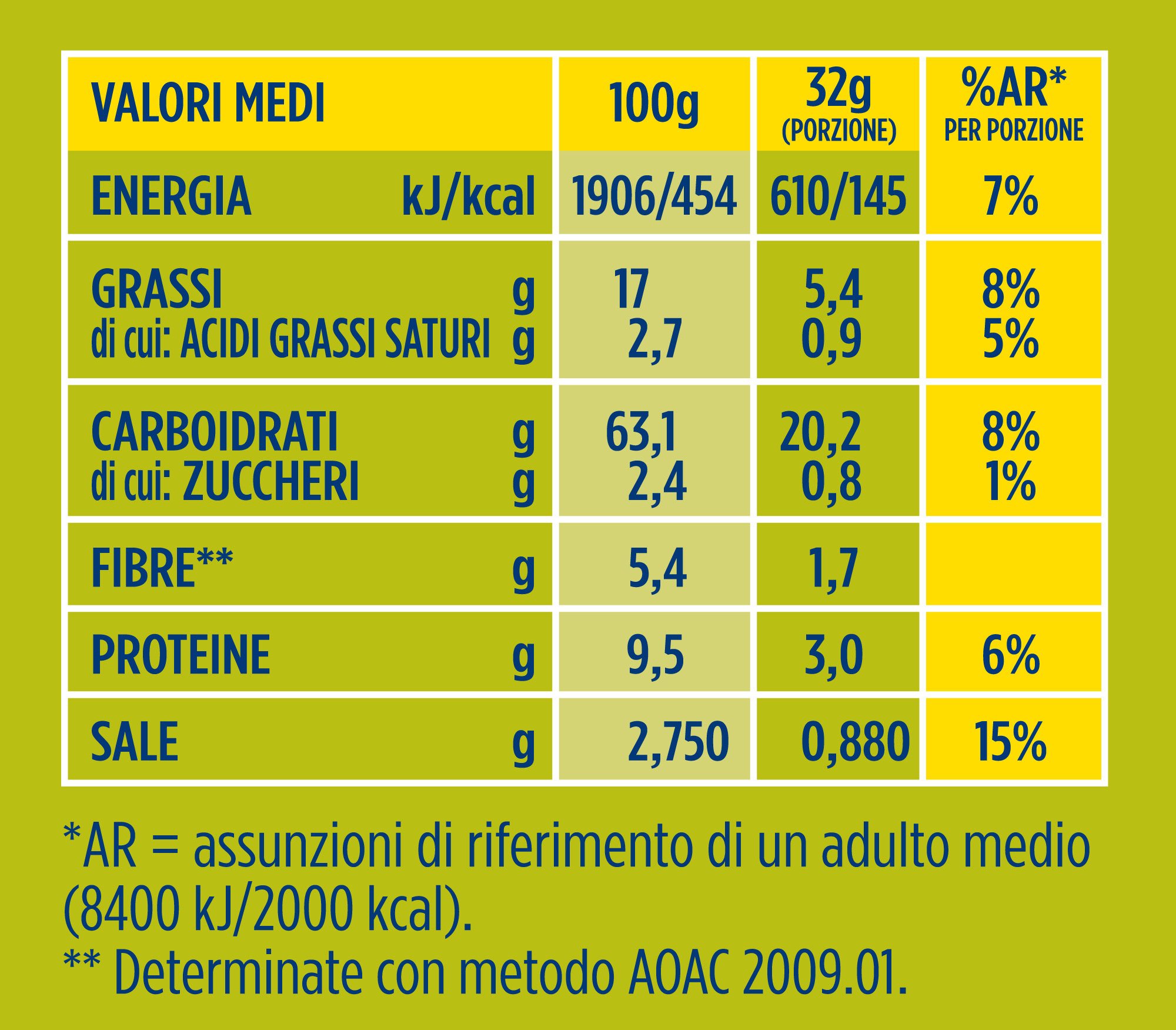 gran-pavesi-tarallini-olio-oliva-ed-extra-vergine-showbox-32-pack-1020-g image 2