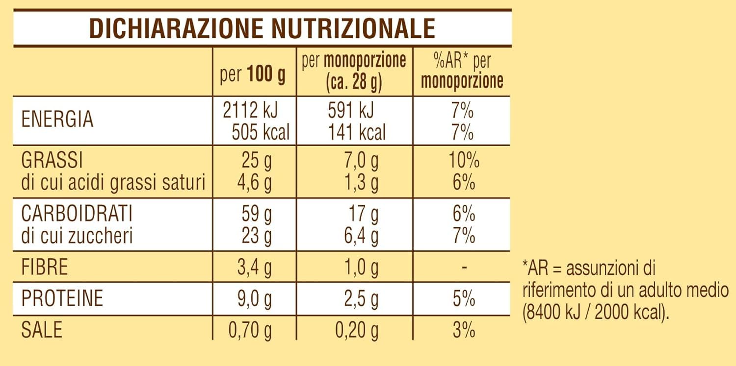 mulino-bianco-baiocchi-biscotti-al-pistacchio-42-monoporzioni image 2