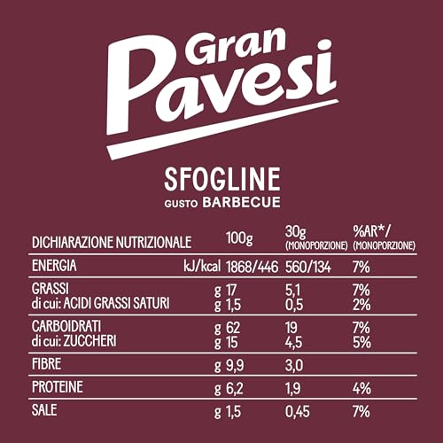 gran-pavesi-le-sfogline-gusto-barbecue-6x30g-180g image 8