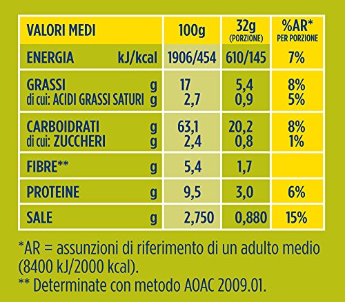 gran-pavesi-tarallini-olio-oliva-ed-extra-vergine-showbox-32-pack-1020-g image 5