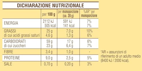 mulino-bianco-baiocchi-biscotti-al-pistacchio-42-monoporzioni image 5